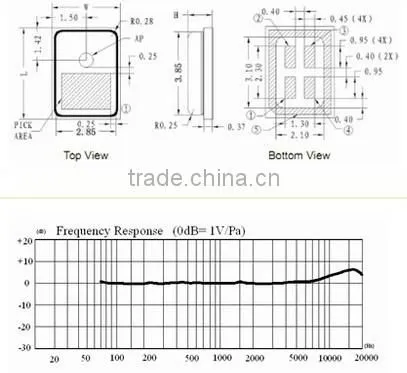 FB-4030 MEMS Digital silicon wheat Microphone used for tablet (FBELE)