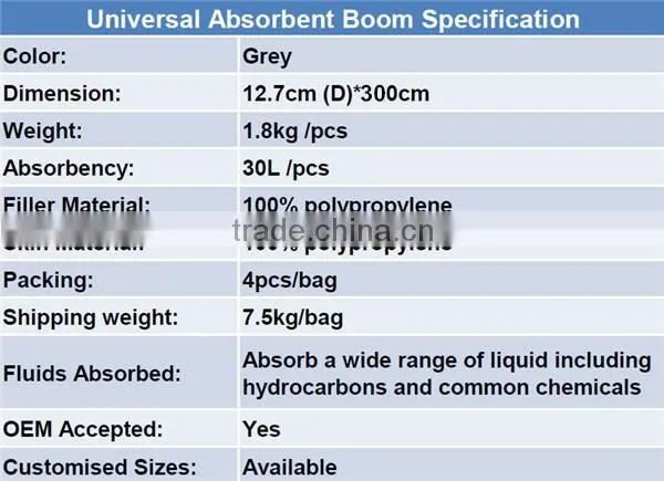 100%PP Universal Absorbent Boom