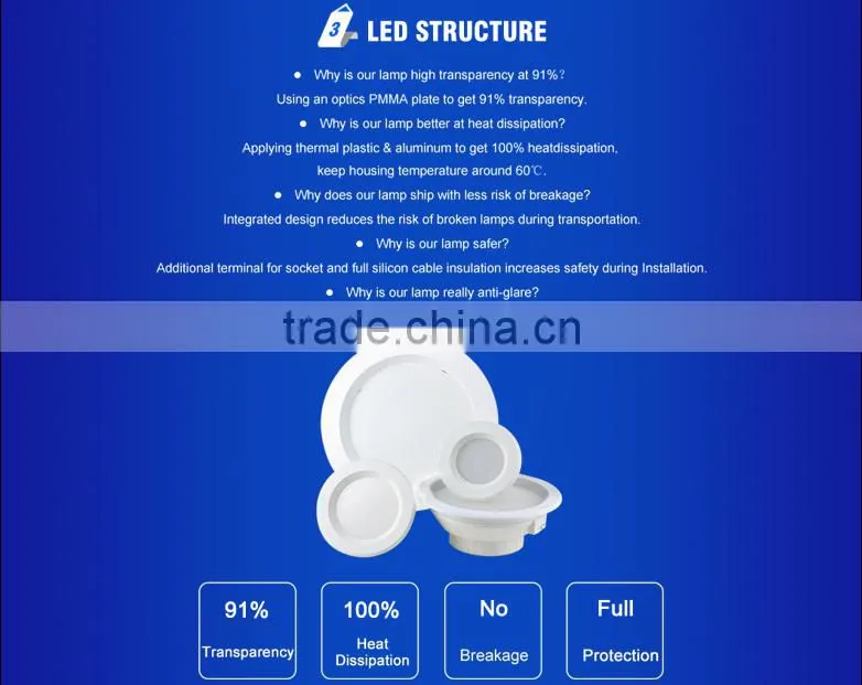 hot sale anit glare 18w torsion spring for led downlight