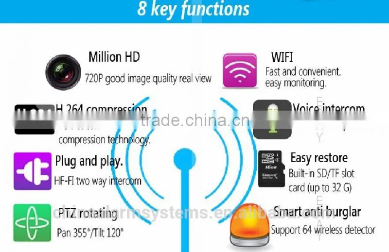 hot new products for 2015 best electronic christmas gifts 2014