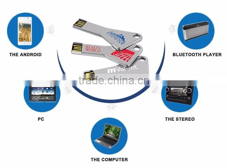 Alibaba supplier custom 32gb flash drive mini usb key