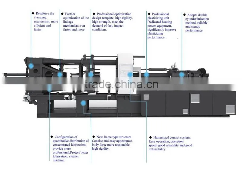 basket mold injection