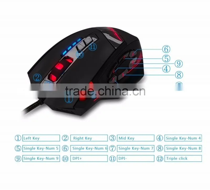 ZELOTES 12 Programmable Buttons LED Optical Professional High Precision USB Gaming Mouse