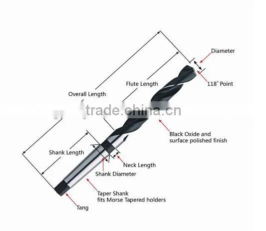 3.6*70 '' High hardness Power tool High quality Drilling equipment Black & gold Roll&Polished