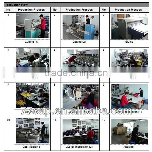 fedora hats wholesale