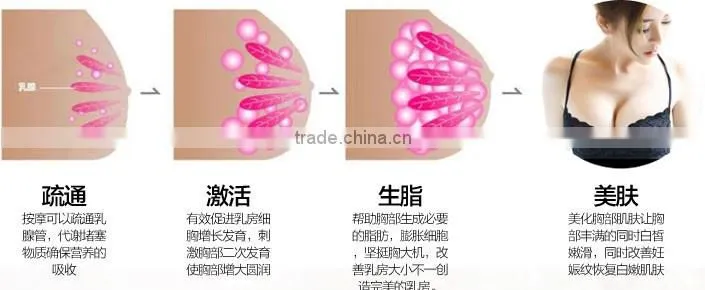 The perfect pair breast enhancers