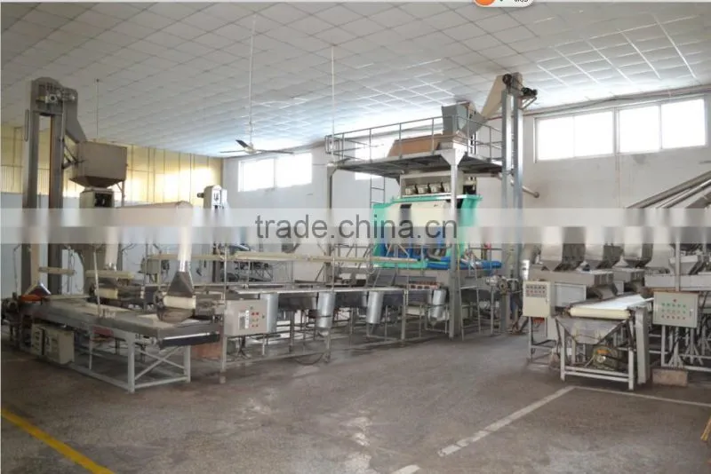 best price blanched peanuts