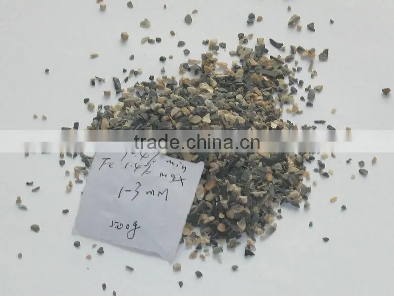 75% Rotary kiln Bauxite Price