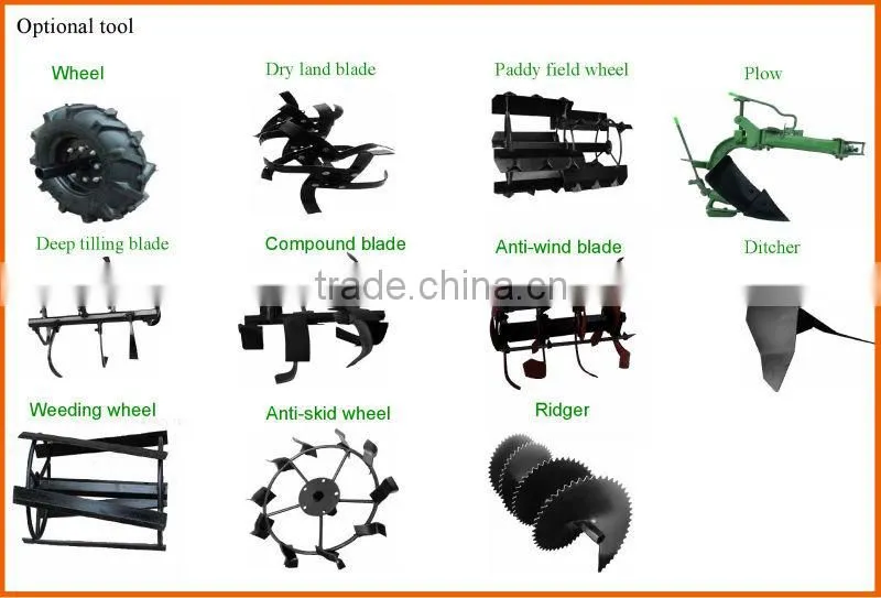 Hot diesel mini tractor in best price and quality