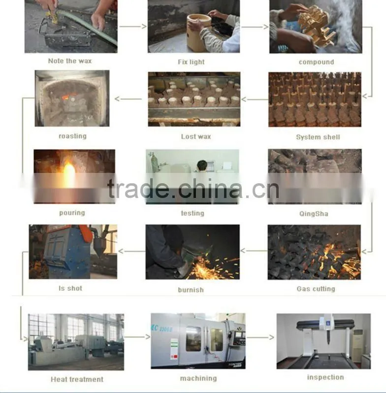 hot chamber die casting machine