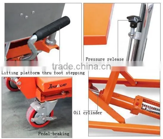 High quality mobile pedal scissor lifting platform for sale