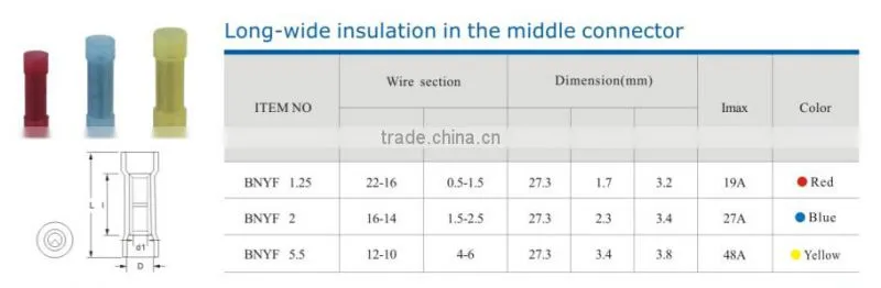 HEIGTH HOT SALE LONG-WIDE INSUALTION IN TEH MIDDLE CONNECTOR WITH HIGH QUALITY