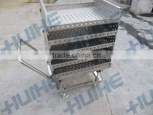 Hot Water Side-spurting Type Sterilization Equipment