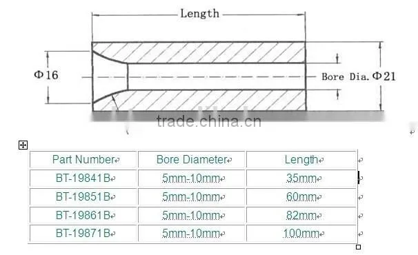 Standard size of boron carbide nozzle with bore die 5-10mm