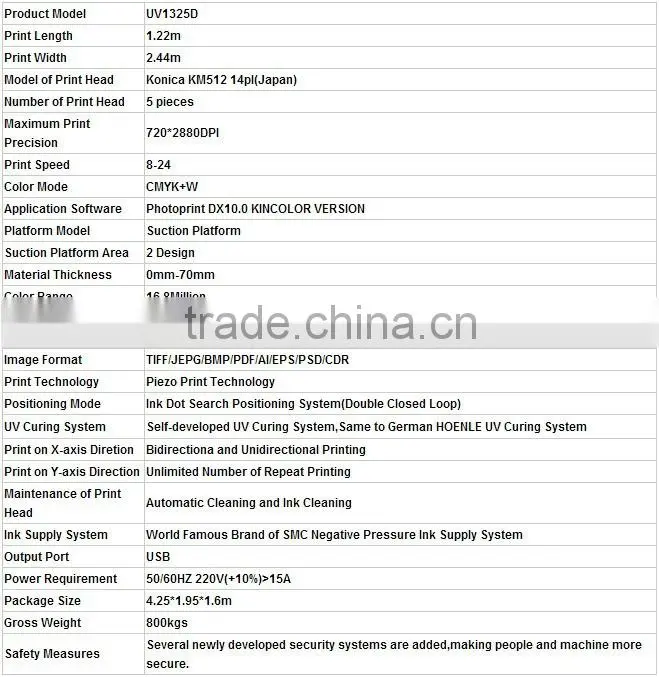 Hight quality!! Kincolor large UV printer 1325D for glass wood print