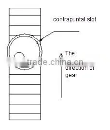 YD69 Reverse Rotation Speed Sensor