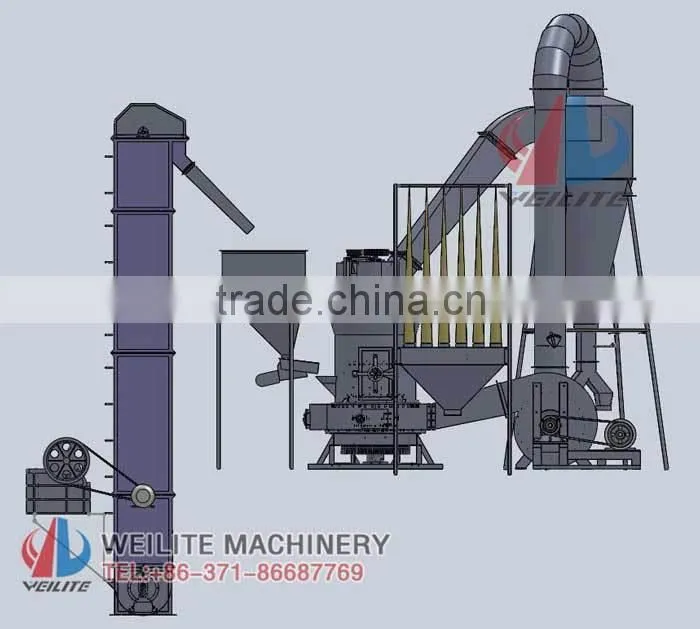 Top Quality Machine To Grind Limestone For Manufacture Calcium