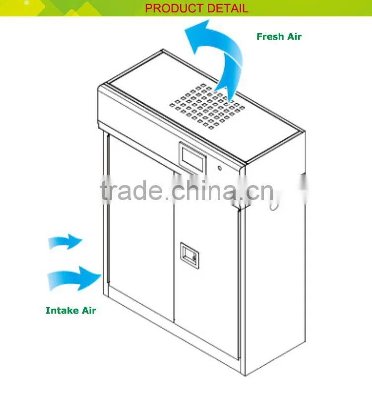Lab equipment vented Filtered Storage Cabinet for Flammable Material