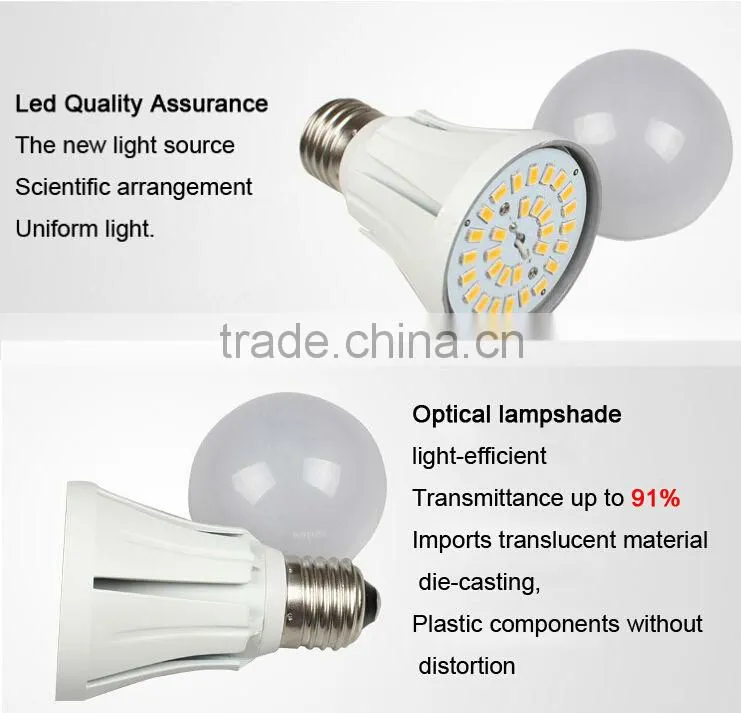 Beautiful Life Start There Century e27 led light bulb warm white