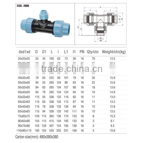 2014 REDUCING TEE PP COMPRESSION FITTINGS