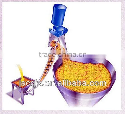 ZJF Series Plastic Powder Feeder/Loader/Feeding Machine