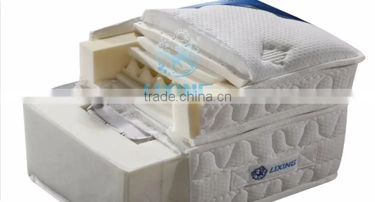Inexpensive Household Article King Size Bonnell Spring Mattress