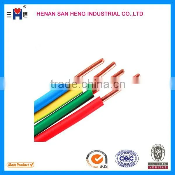 PVC insulated electrical wire,building wrie