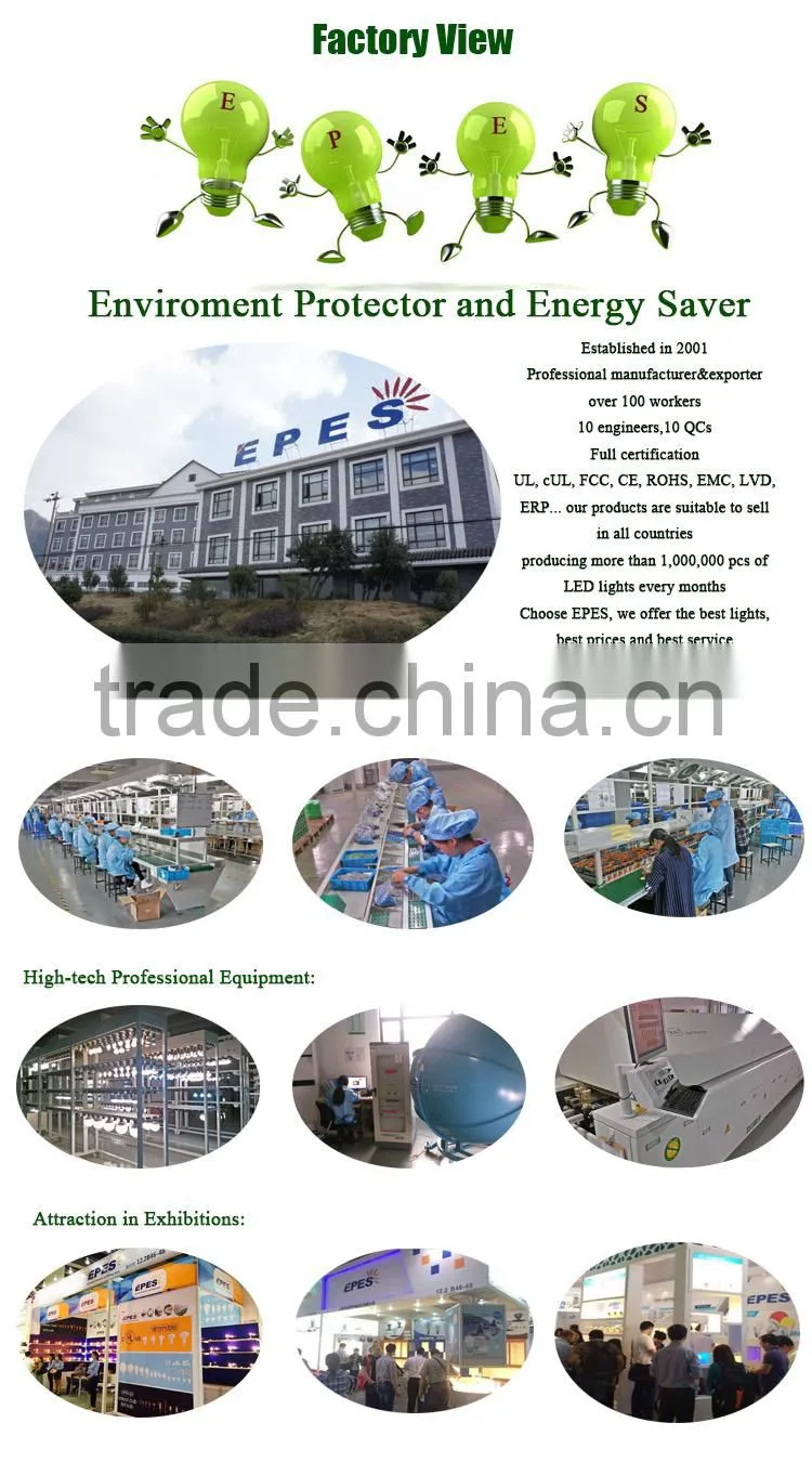 Hot selling full glass high brightness led CE ROHS 360 led bulb ningbo factory wholesale
