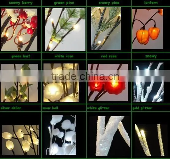 red berry led ring light