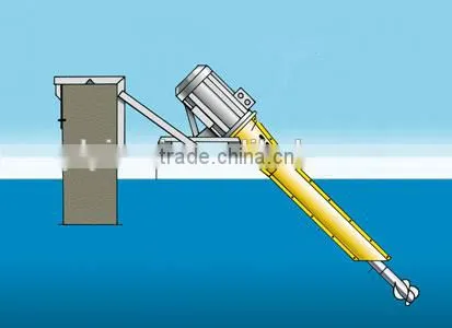 Submerged Caviation Aeration Machine
