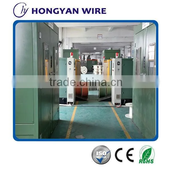 High quality 24awg cat5e lan cable