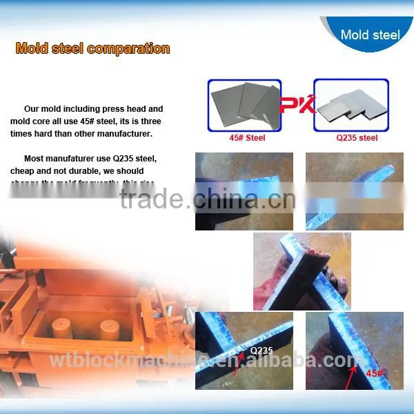 WT1-10 chinese press mud brick manual machine