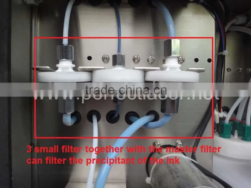 2015 hot character/Expire date /Time / serial Number inkjet printer/coding machine on Wire / Cable / bottle / Metal / Egg