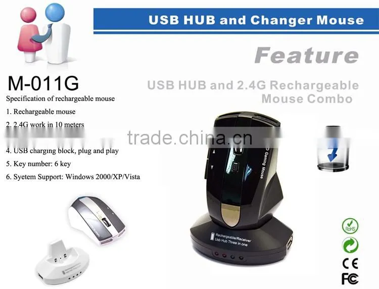 Promotional gifts 2016 usb rechargeable wireless optical mouse