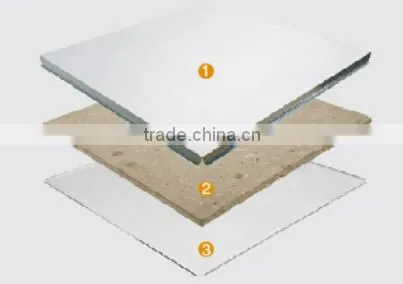 Encapsulated woodcore raised access floor