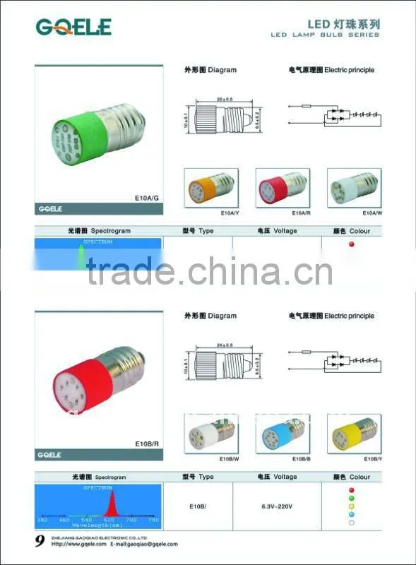 BA9S LED bulb
