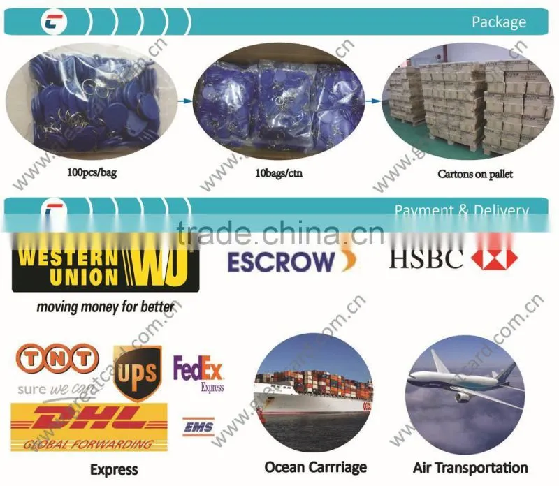 Circular Epoxy NFC Tag for Key Tag