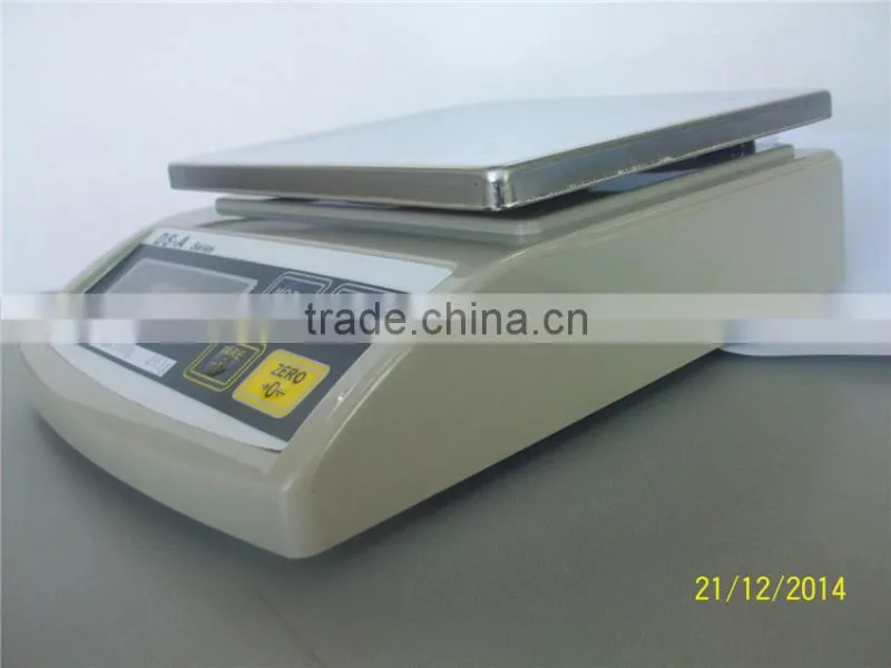 electronic balance