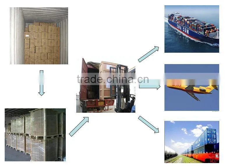 hard plastic/polyurethane rollers rubber bushing
