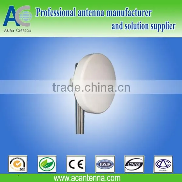 inwave antenna