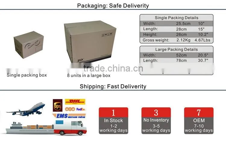 PB-3 Wax Melter Novelty Products for Sell ISO:13485 Certification