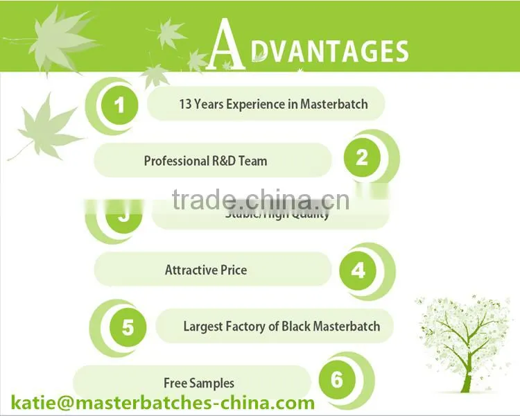 Plastic Water Absorption Masterbatch/Desiccant Masterbatch