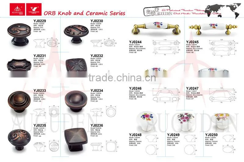 cabinet handles, alibaba website hardware, handle pulls