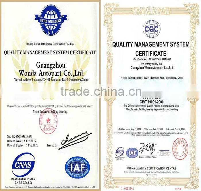 All standard best sller good quality steel hex flange bolt sizes