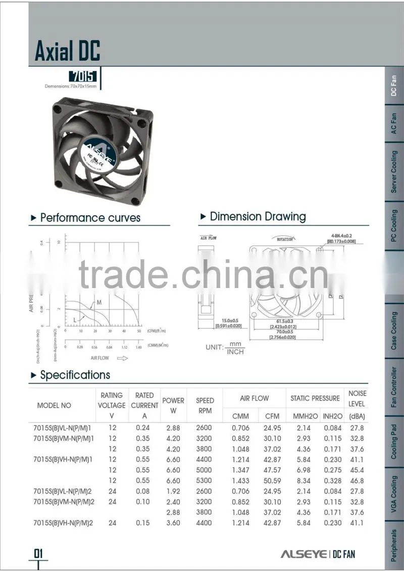 Alseye CB2102 manufacture high quality 70mm electric fan 5v cpu cooler fan