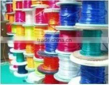 hot sale antique wire products