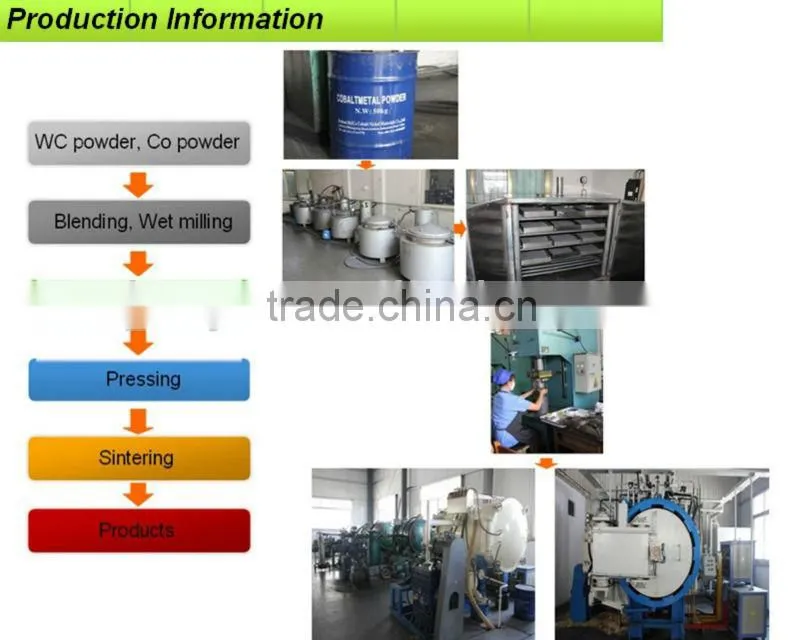 graphite product