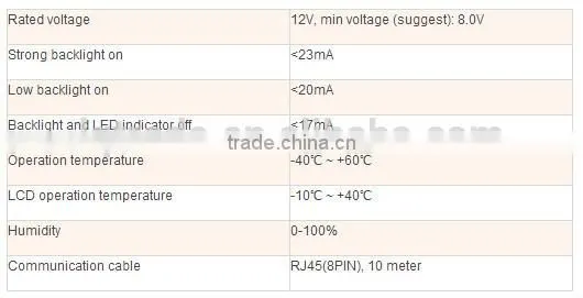 Remote Meter Dsiplay MT-2 for EPIP-COM Solar controller, display charge and discharge parameter