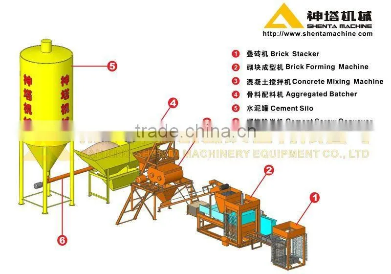 QTY8-15 Precast concrete machine,concrete machine