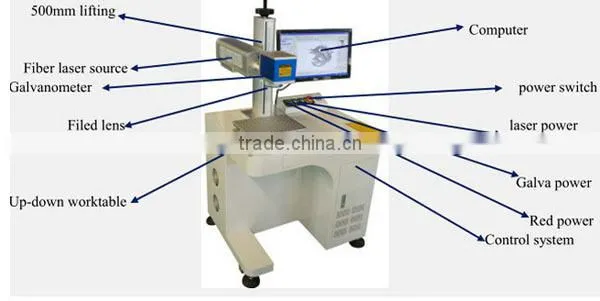 High Speed 20w fiber mobile phone case laser marking machine